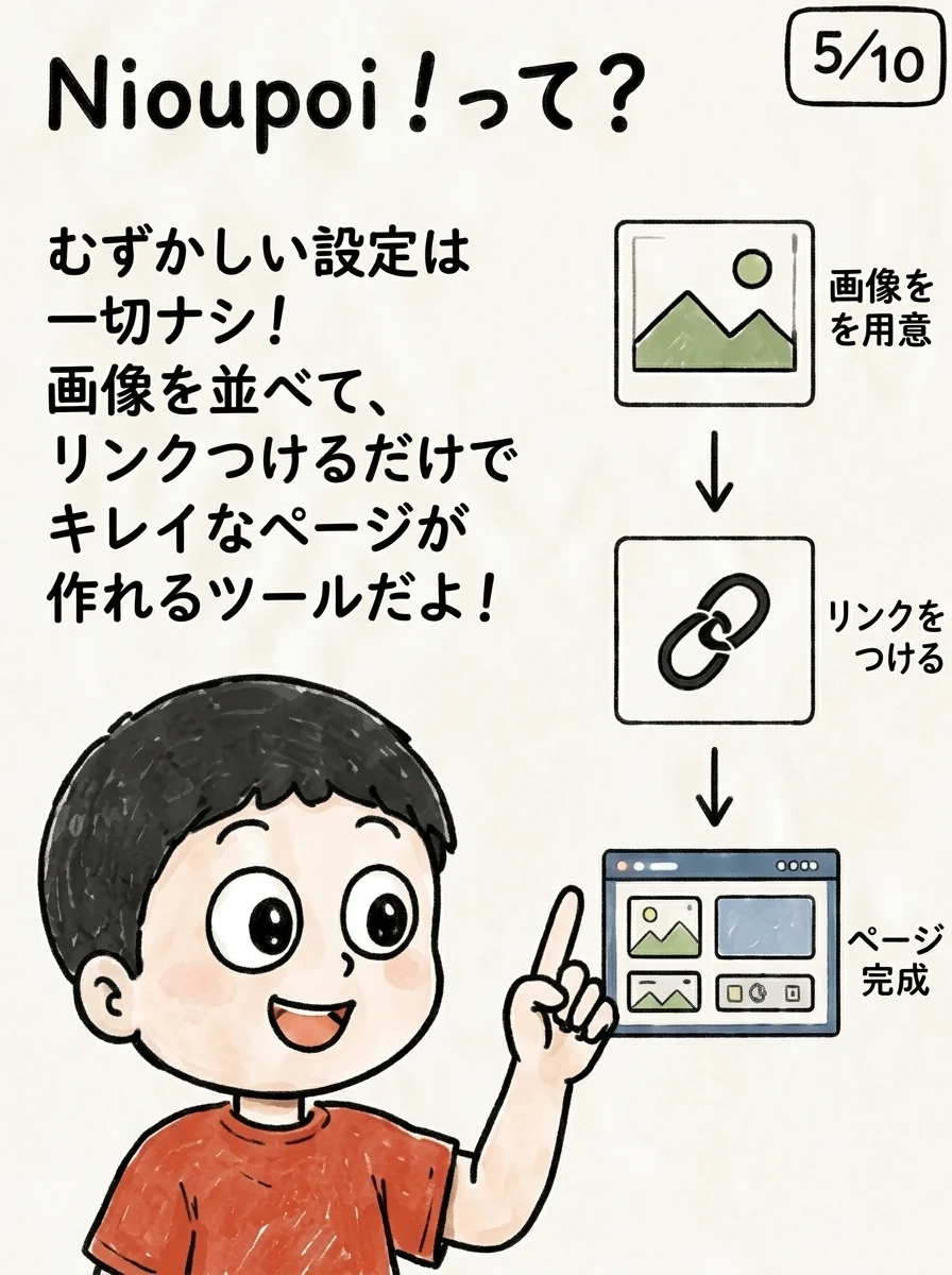 もう一度、サイト作りに挑戦してみませんか？｜ページ 6